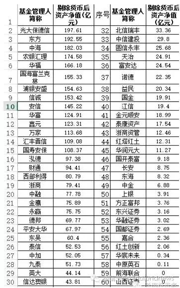 热文 第6页