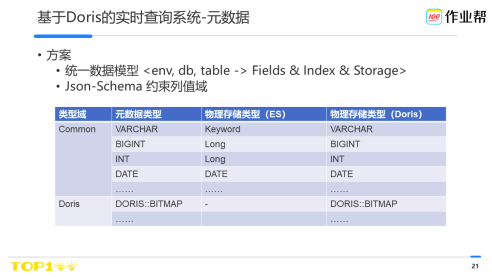 新澳天天开奖资料大全1052期，实时解答解释落实_g036.07.00